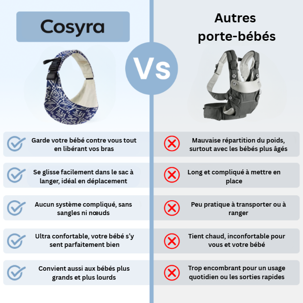 CosySling – Porte-bébé