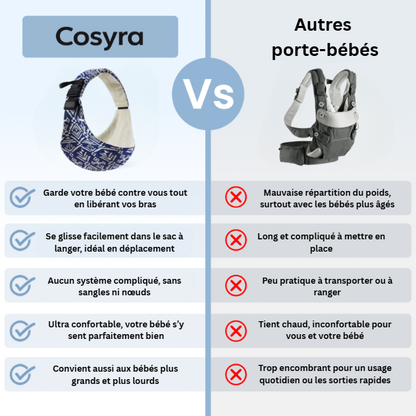 CosySling – Porte-bébé