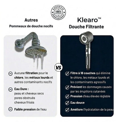 Klearo™ Douche Filtrante