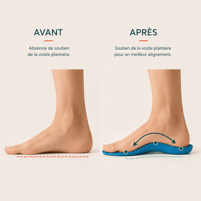 Men's Thickened Shock-absorbing Sports Insole