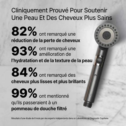 Klearo™ Douche Filtrante